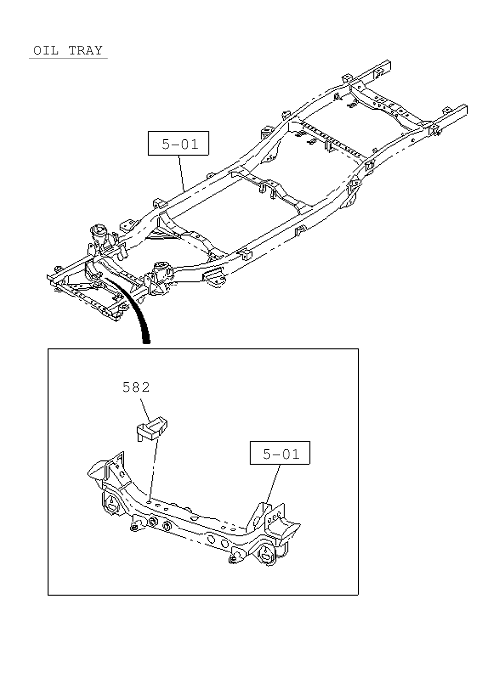 Partial Engine